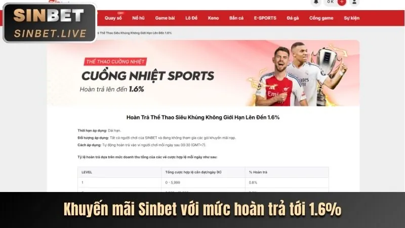 Thưởng nạp tiền đá gà
